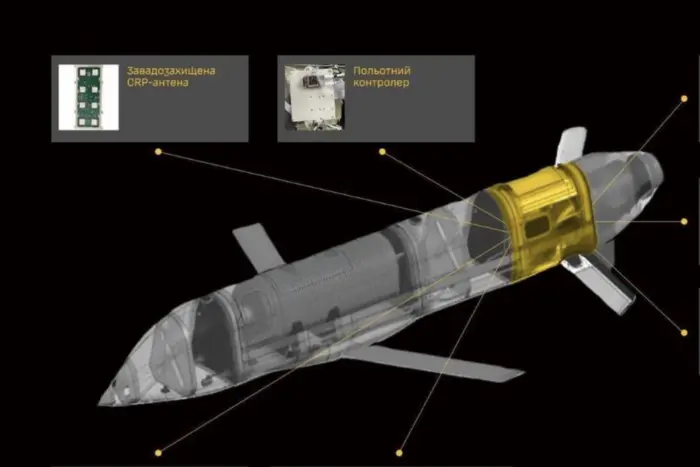 Intelligence revealed details of the new Russian cruise missile – S8000 'Banderoled'
