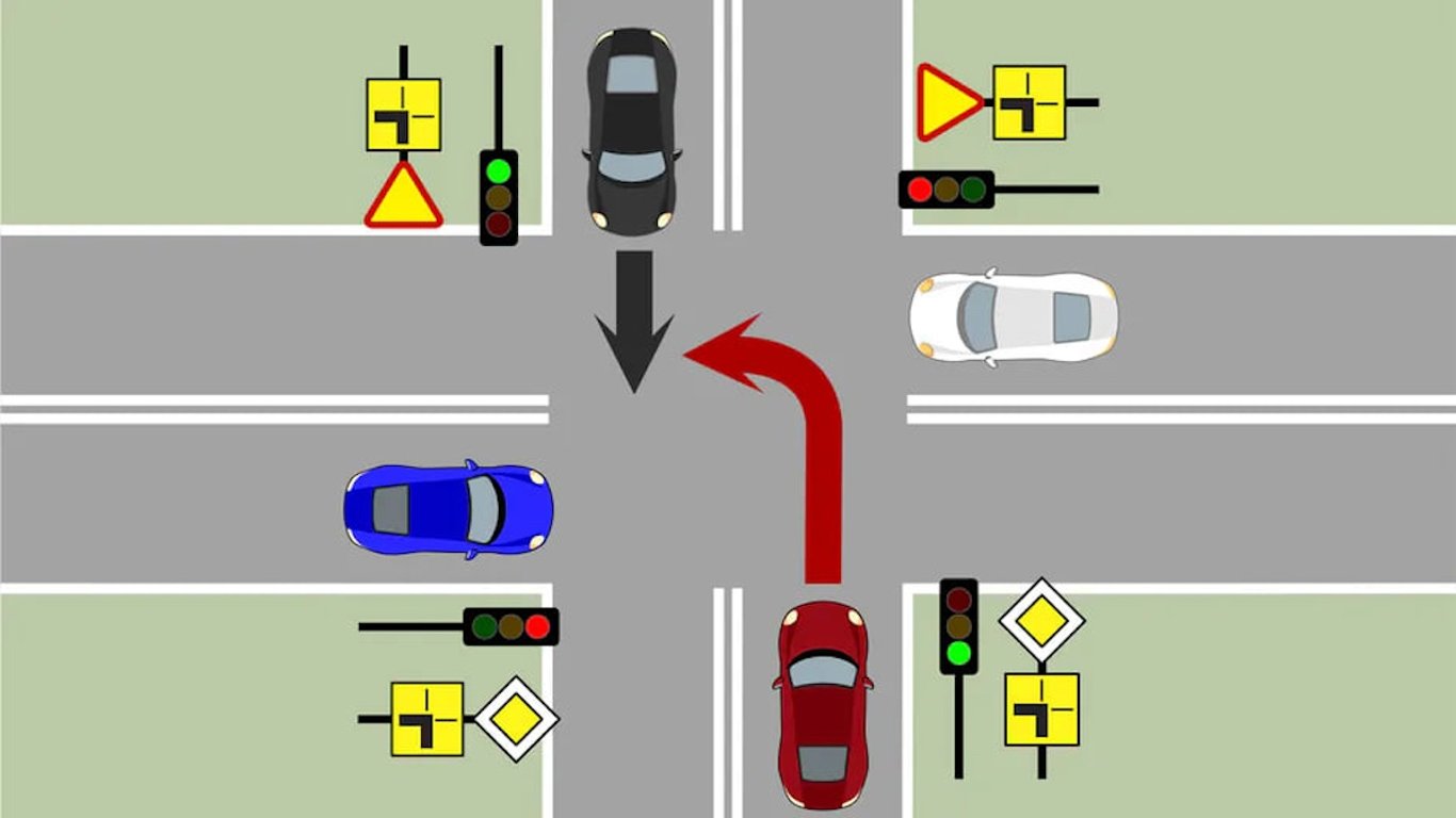 Interesting traffic rules test - who should yield on green