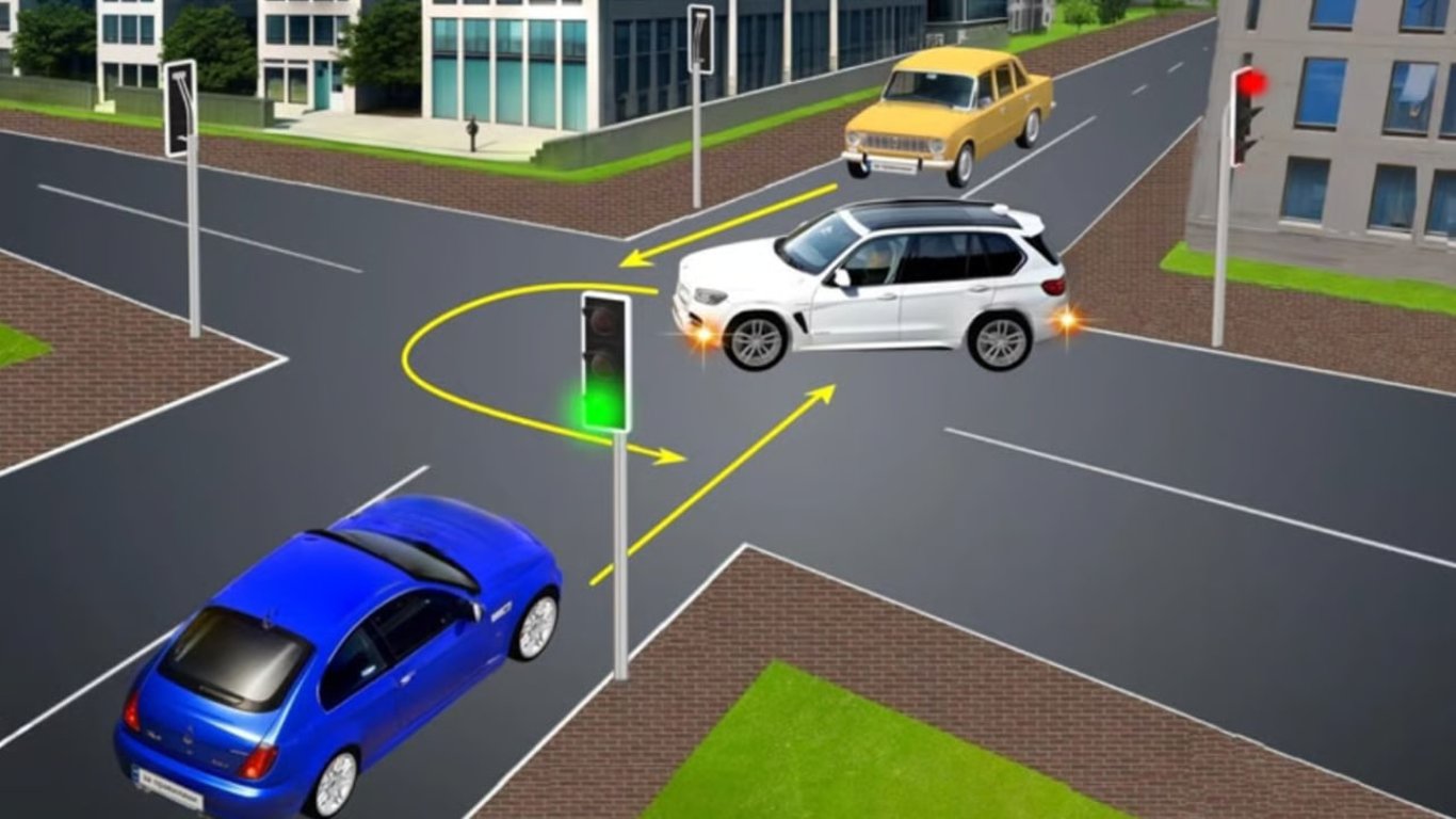 Test of traffic rules at the intersection - who has the advantage in a complex situation